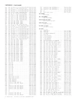 Preview for 224 page of Philips 7592 Service Manual