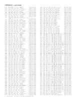 Preview for 228 page of Philips 7592 Service Manual