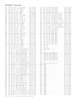 Preview for 230 page of Philips 7592 Service Manual