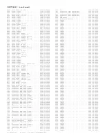 Preview for 235 page of Philips 7592 Service Manual