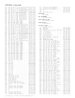 Preview for 238 page of Philips 7592 Service Manual