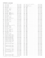 Preview for 244 page of Philips 7592 Service Manual