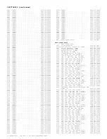 Preview for 245 page of Philips 7592 Service Manual