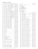 Preview for 247 page of Philips 7592 Service Manual