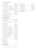 Preview for 249 page of Philips 7592 Service Manual