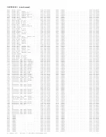 Preview for 253 page of Philips 7592 Service Manual