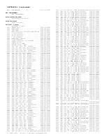 Preview for 257 page of Philips 7592 Service Manual