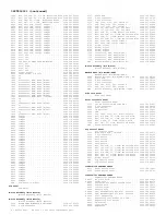 Preview for 258 page of Philips 7592 Service Manual