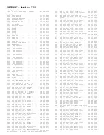 Preview for 260 page of Philips 7592 Service Manual