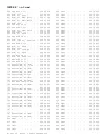 Preview for 263 page of Philips 7592 Service Manual