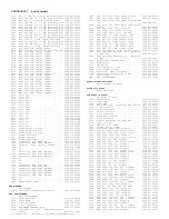 Preview for 266 page of Philips 7592 Service Manual