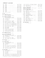 Preview for 268 page of Philips 7592 Service Manual