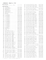 Preview for 269 page of Philips 7592 Service Manual