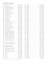 Preview for 272 page of Philips 7592 Service Manual