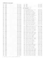 Preview for 273 page of Philips 7592 Service Manual