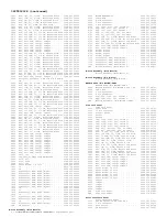 Preview for 277 page of Philips 7592 Service Manual