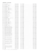 Preview for 282 page of Philips 7592 Service Manual