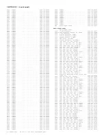 Preview for 283 page of Philips 7592 Service Manual