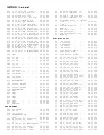 Preview for 286 page of Philips 7592 Service Manual