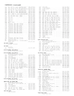 Preview for 290 page of Philips 7592 Service Manual