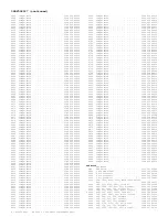 Preview for 295 page of Philips 7592 Service Manual