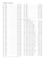 Preview for 301 page of Philips 7592 Service Manual