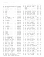 Preview for 306 page of Philips 7592 Service Manual