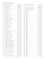 Preview for 309 page of Philips 7592 Service Manual