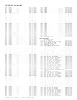 Preview for 310 page of Philips 7592 Service Manual