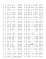 Preview for 311 page of Philips 7592 Service Manual