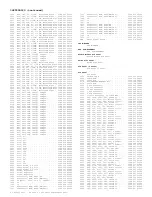 Preview for 312 page of Philips 7592 Service Manual