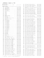 Preview for 315 page of Philips 7592 Service Manual