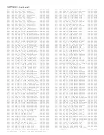 Preview for 316 page of Philips 7592 Service Manual