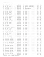 Preview for 318 page of Philips 7592 Service Manual