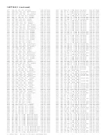 Preview for 320 page of Philips 7592 Service Manual