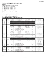 Preview for 35 page of Philips 75BDL3003H User Manual