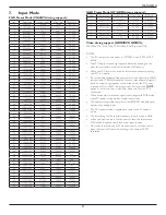 Preview for 37 page of Philips 75BDL3003H User Manual