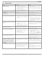 Preview for 41 page of Philips 75BDL3003H User Manual