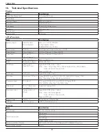 Preview for 42 page of Philips 75BDL3003H User Manual