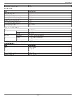 Preview for 43 page of Philips 75BDL3003H User Manual