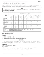 Предварительный просмотр 7 страницы Philips 75BDL3010T User Manual