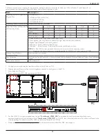 Предварительный просмотр 25 страницы Philips 75BDL3010T User Manual