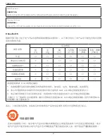 Preview for 6 page of Philips 75BDL3050Q User Manual