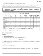 Preview for 7 page of Philips 75BDL3050Q User Manual