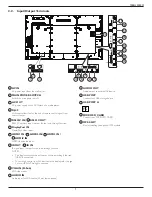 Preview for 17 page of Philips 75BDL3050Q User Manual