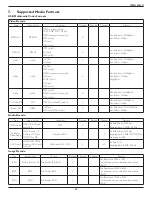 Preview for 59 page of Philips 75BDL3050Q User Manual