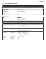 Preview for 67 page of Philips 75BDL3050Q User Manual