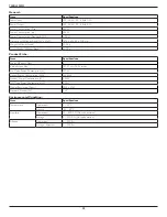 Preview for 68 page of Philips 75BDL3050Q User Manual