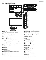 Preview for 17 page of Philips 75BDL3151T User Manual