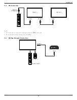 Preview for 25 page of Philips 75BDL3151T User Manual